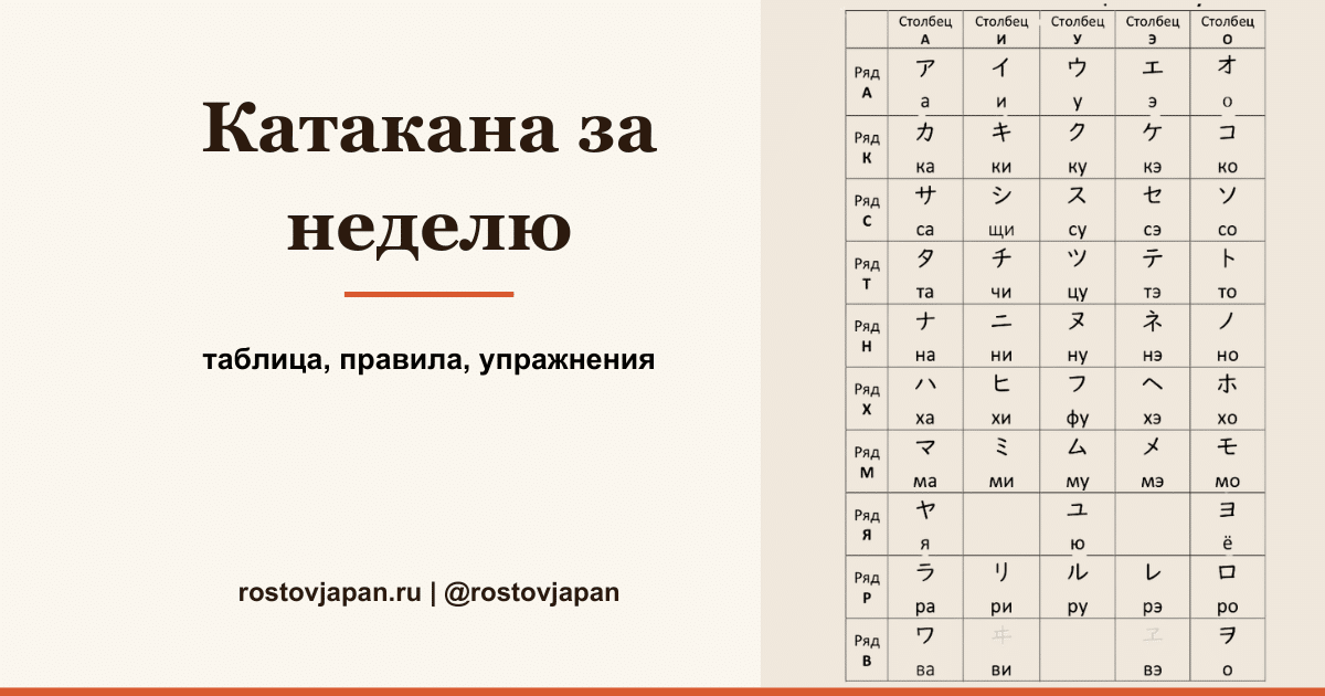Катакана за неделю — таблица японской азбуки для иностранных слов